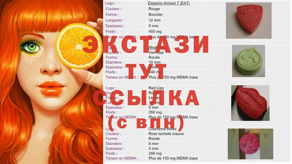 прущие грибы Абаза